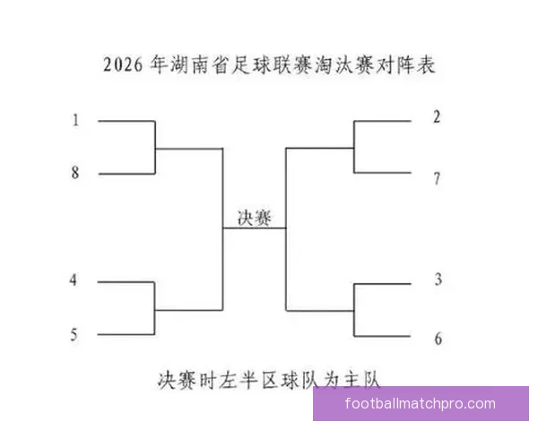 湘超联赛最新积分榜全解析与各队表现深度盘点