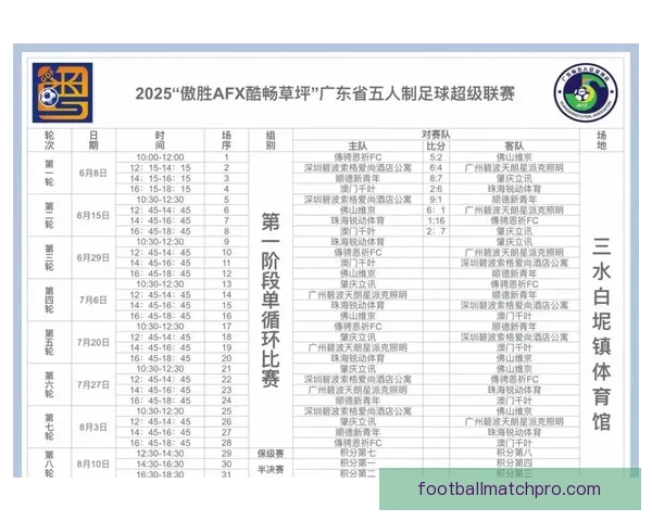 广东超级联赛全赛程及精彩对决赛程详细安排解析