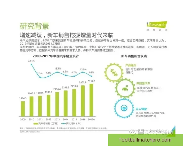 现代竞技体育技术演进与数据分析应用研究探索